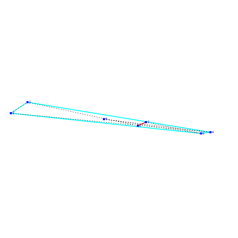 Flugauswertung
